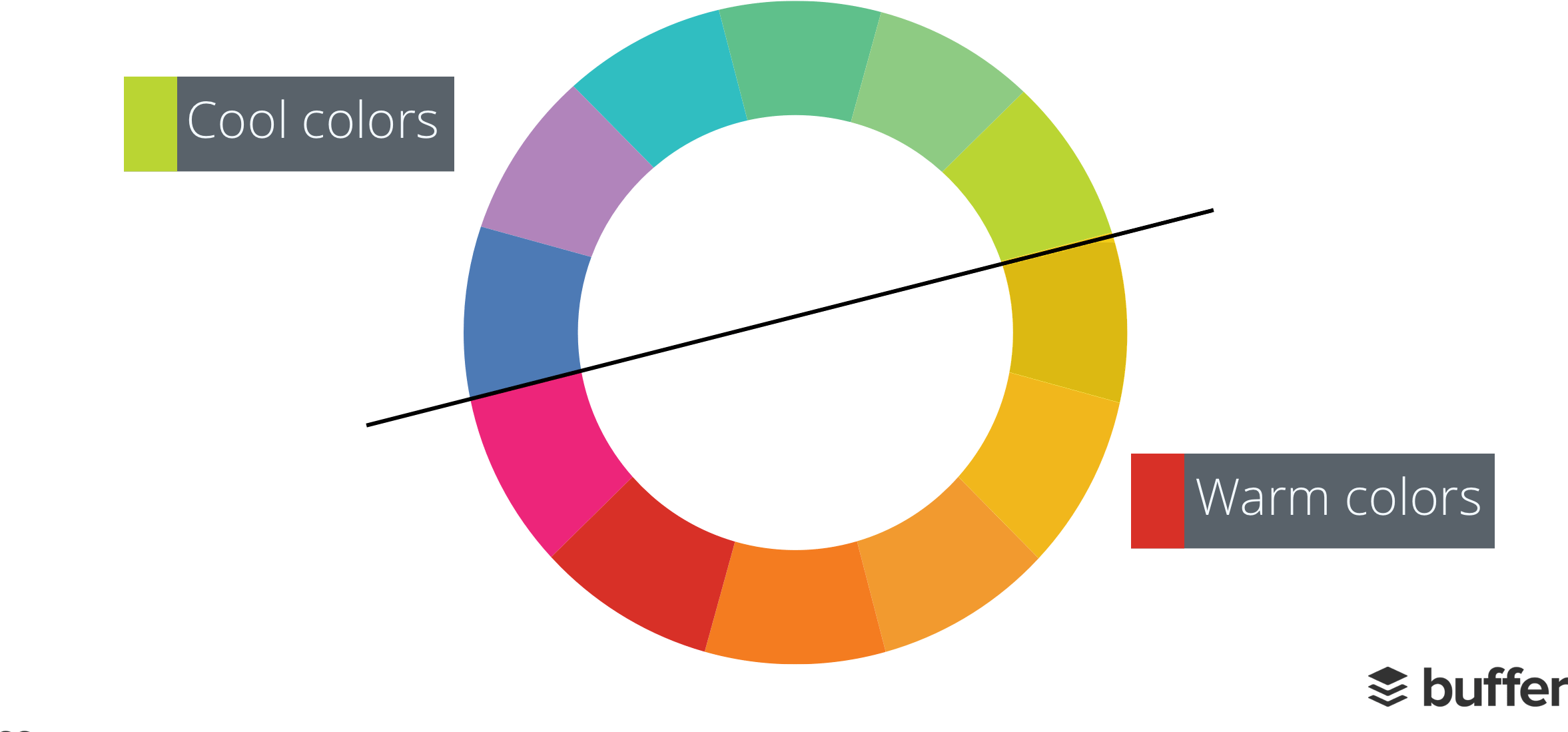 Colors Clipart Warm - Colors Clipart Warm (2400x1200)