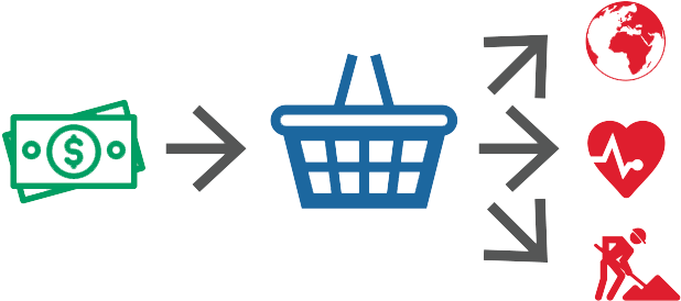 Put In Hamper Clipart Pick - Put In Hamper Clipart Pick (643x291)