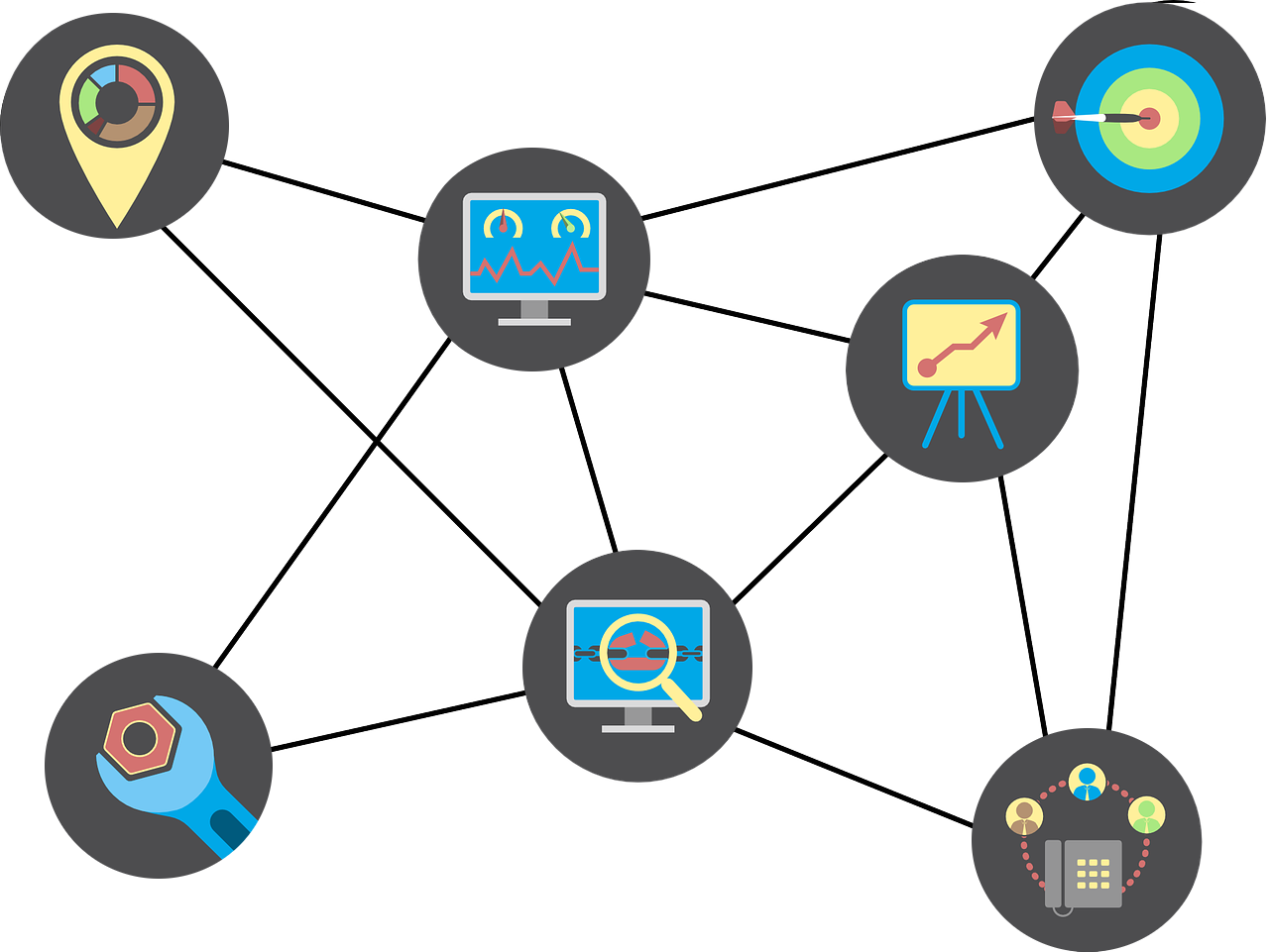 One Of The Biggest Hurdles In Working In The Content - One Of The Biggest Hurdles In Working In The Content (1280x961)