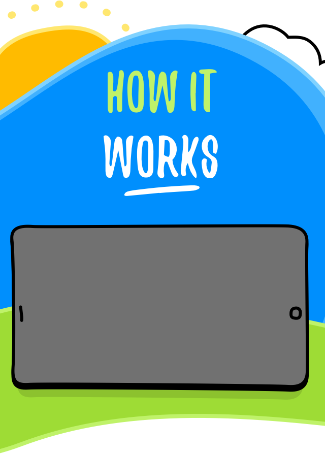 How It Works Hero Image How It Works Hero Image - How It Works Hero Image How It Works Hero Image (640x894)
