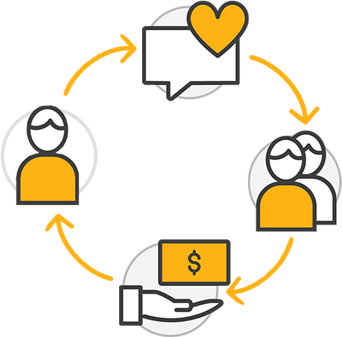 Referral Program - Referral Program (500x500)