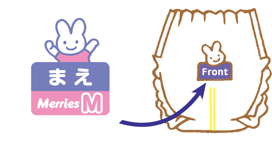 Changing Diapers Prepare A - Changing Diapers Prepare A (913x475)