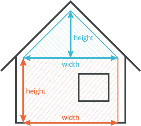 Calculate Rectangular Area - Calculate Rectangular Area (459x420)