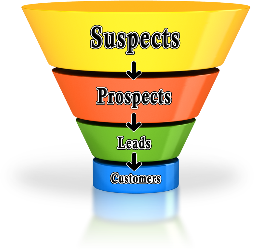 How To Achieve Sales And Marketing Alignment - How To Achieve Sales And Marketing Alignment (1000x876)