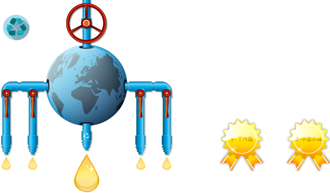 High Activity, High Selectivity And Long Life - High Activity, High Selectivity And Long Life (1075x628)