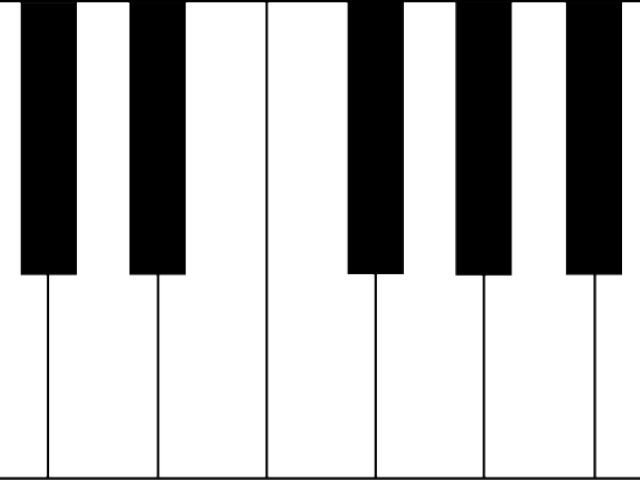 Keyboard Clipart Item - Keyboard Clipart Item (640x480)