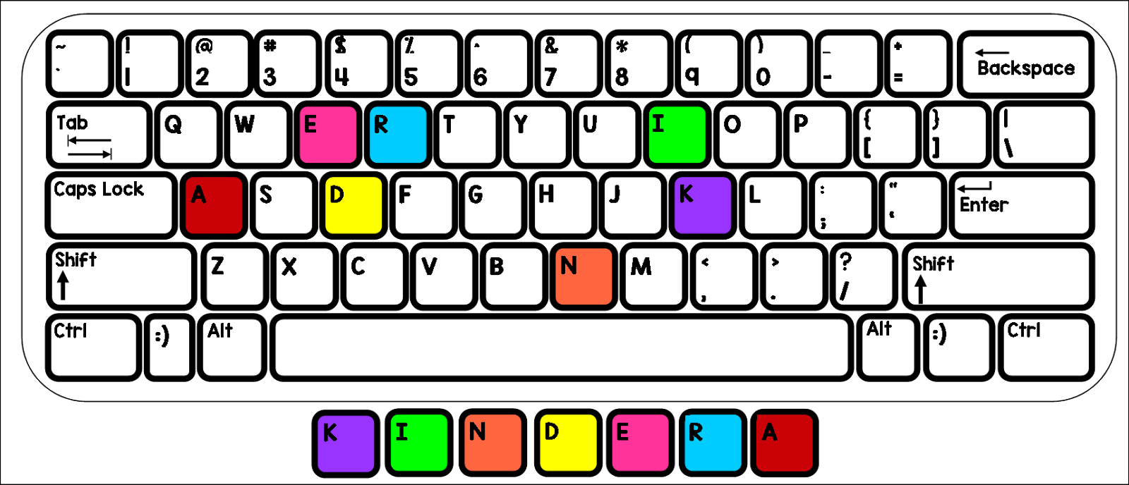 Colors Clipart Keyboard - Colors Clipart Keyboard (1600x688)