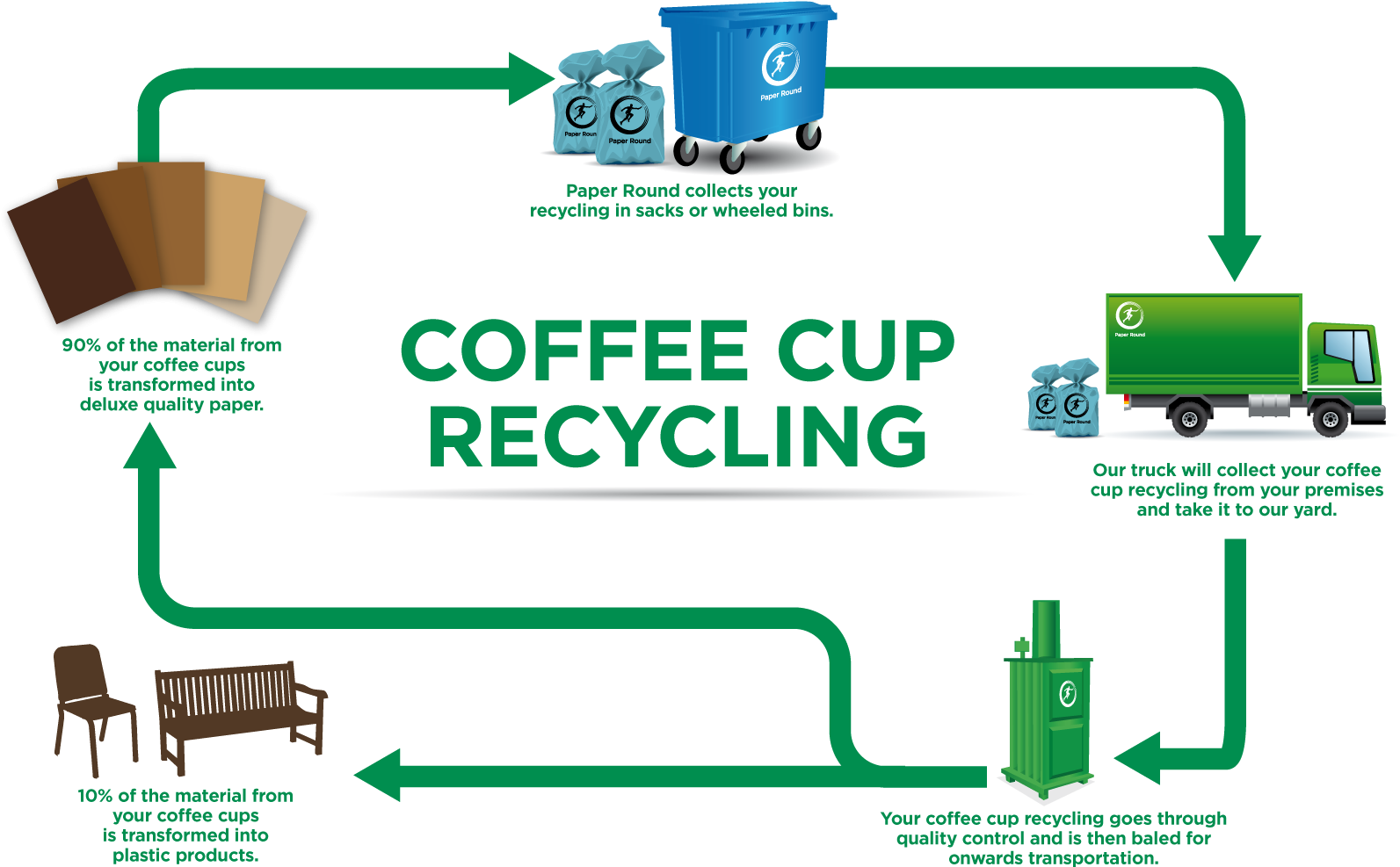 Image For Caroline Liffen's Linkedin Activity Called - Image For Caroline Liffen's Linkedin Activity Called (1600x990)