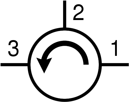 Ansi And Iec Standard Schematic Symbol For A Circulator - Ansi And Iec Standard Schematic Symbol For A Circulator (440x352)