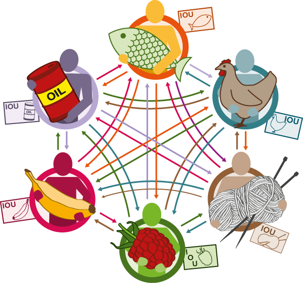 Economy Image Library Money Huge Freebie - Economy Image Library Money Huge Freebie (622x582)