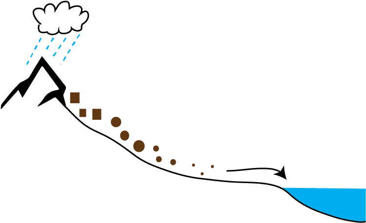 Published Time Scavengers Simplified - Published Time Scavengers Simplified (783x495)