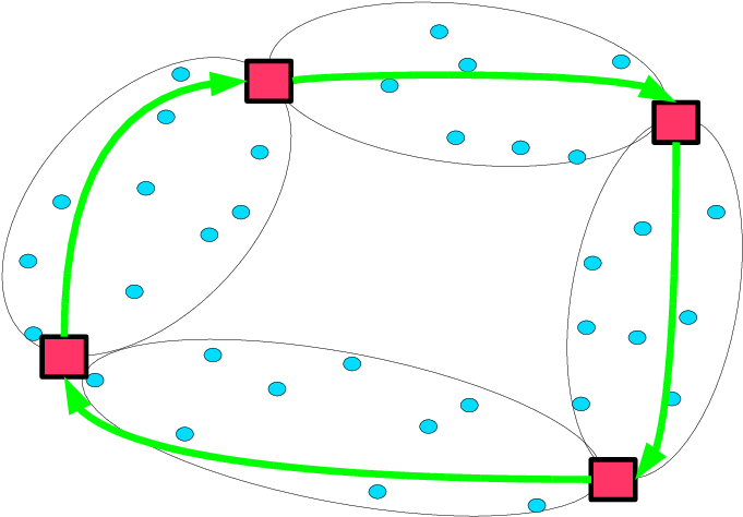 A Basic Das Line Serving The Compulsory Stops - A Basic Das Line Serving The Compulsory Stops (701x488)
