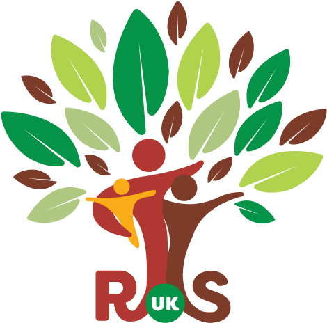 Relatively Seeking Uk - Relatively Seeking Uk (495x511)