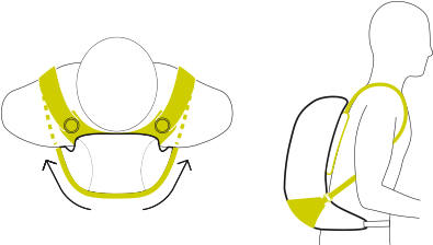 Ergon Shoulder Straps, Featuring Load Compression, - Ergon Shoulder Straps, Featuring Load Compression, (640x269)