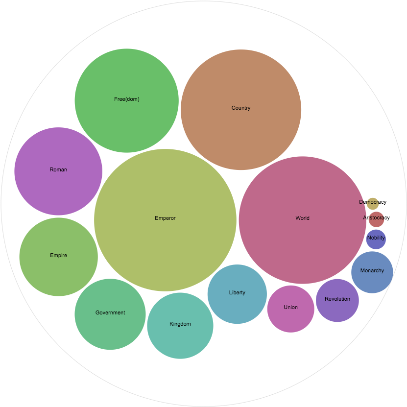 Nysl Books And Democratic Values - Nysl Books And Democratic Values (848x848)
