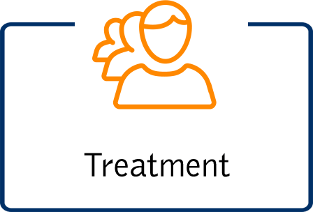 The 3 Steps Of The Referral - The 3 Steps Of The Referral (448x304)