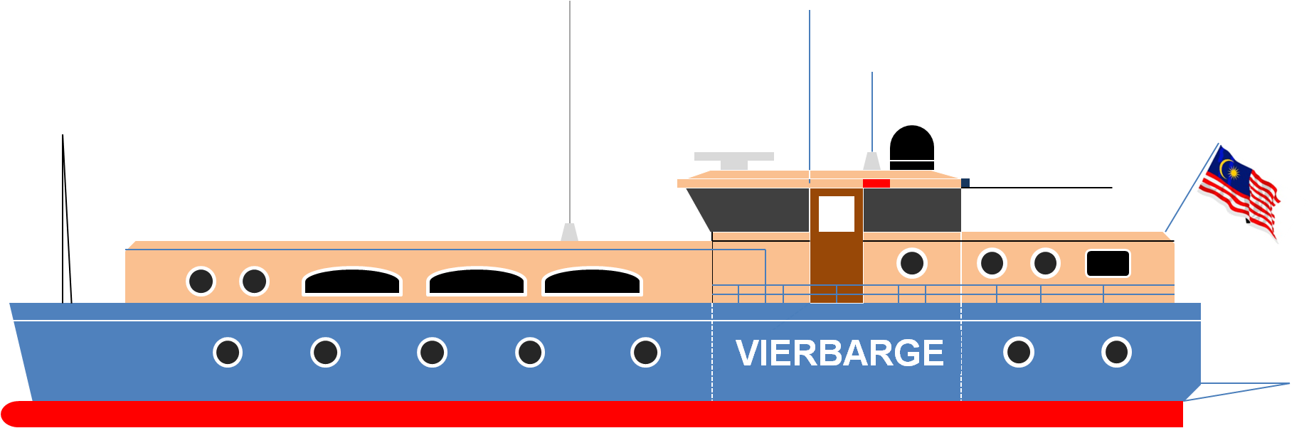 Saya Sangat Tergila Gila Dengan “dutch River Barge” - Saya Sangat Tergila Gila Dengan “dutch River Barge” (1840x602)