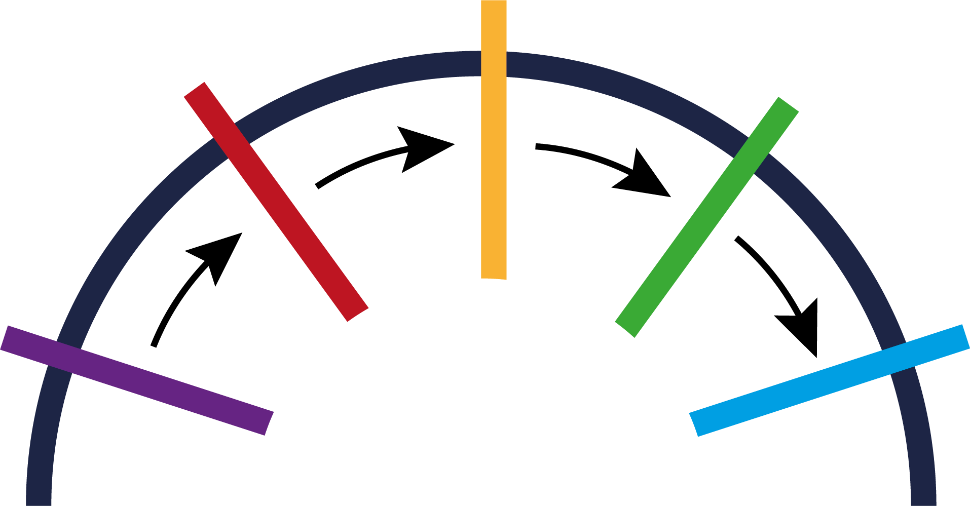 Below Are Some Of The Images And Infographics That - Below Are Some Of The Images And Infographics That (1914x999)