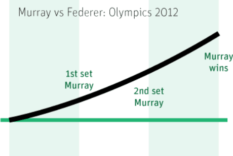 Beautiful Agony Videos - Beautiful Agony Videos (460x309)