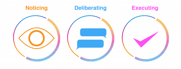 Deliberate Deliberation - Deliberate Deliberation (620x238)