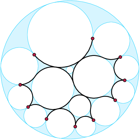 Construction Of An Outerplanar Strict Confluent Drawing - Construction Of An Outerplanar Strict Confluent Drawing (448x448)