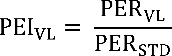 Federal Register - Federal Register (710x231)