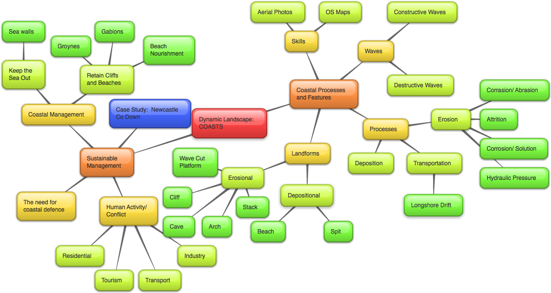 Geography Clip Art Download - Geography Clip Art Download (1149x629)