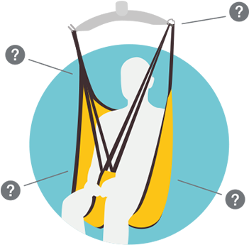 Choose The Correct Lifting Sling - Choose The Correct Lifting Sling (570x350)
