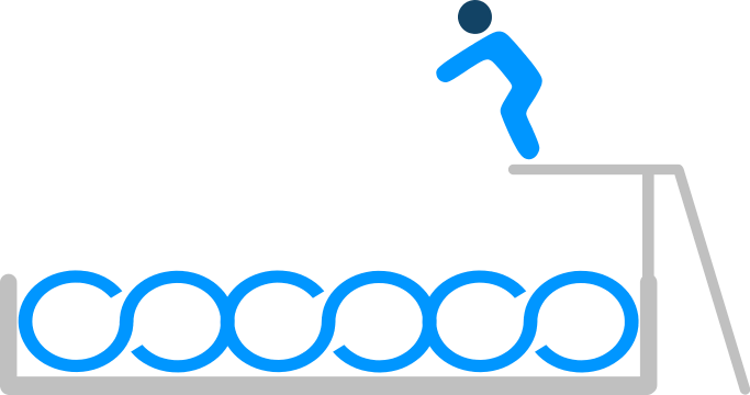 Ibi-aws Pools Are An Aid For Addressing Messags - Ibi-aws Pools Are An Aid For Addressing Messags (683x360)