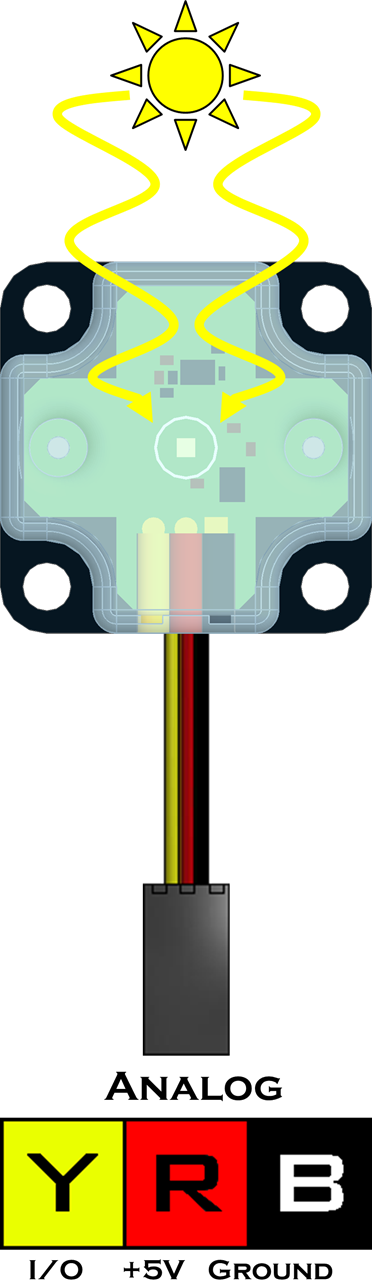 Picture Of Light Sensor - Picture Of Light Sensor (372x1280)
