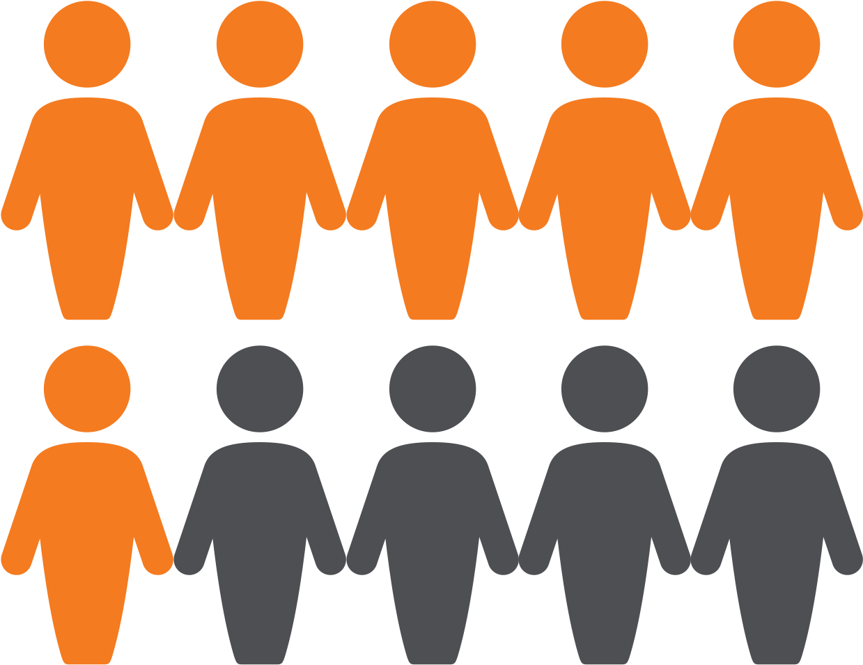 Are Looking To Reduce Sugar, Substituting Lower Calorie - Are Looking To Reduce Sugar, Substituting Lower Calorie (1267x978)