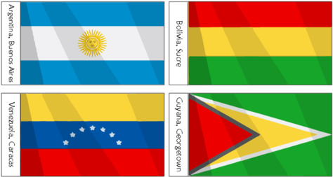 Clip Art Black And White Library South American Flags - Clip Art Black And White Library South American Flags (500x386)
