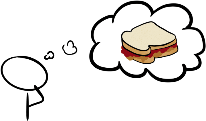 How To Set Up A Short Feedback Loop As A Solo Coder - How To Set Up A Short Feedback Loop As A Solo Coder (880x440)