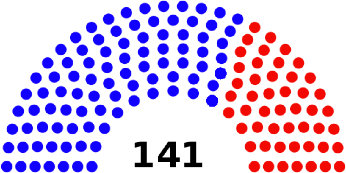 Maryland House Of Delegates Wikipedia Us Government - Maryland House Of Delegates Wikipedia Us Government (1200x618)