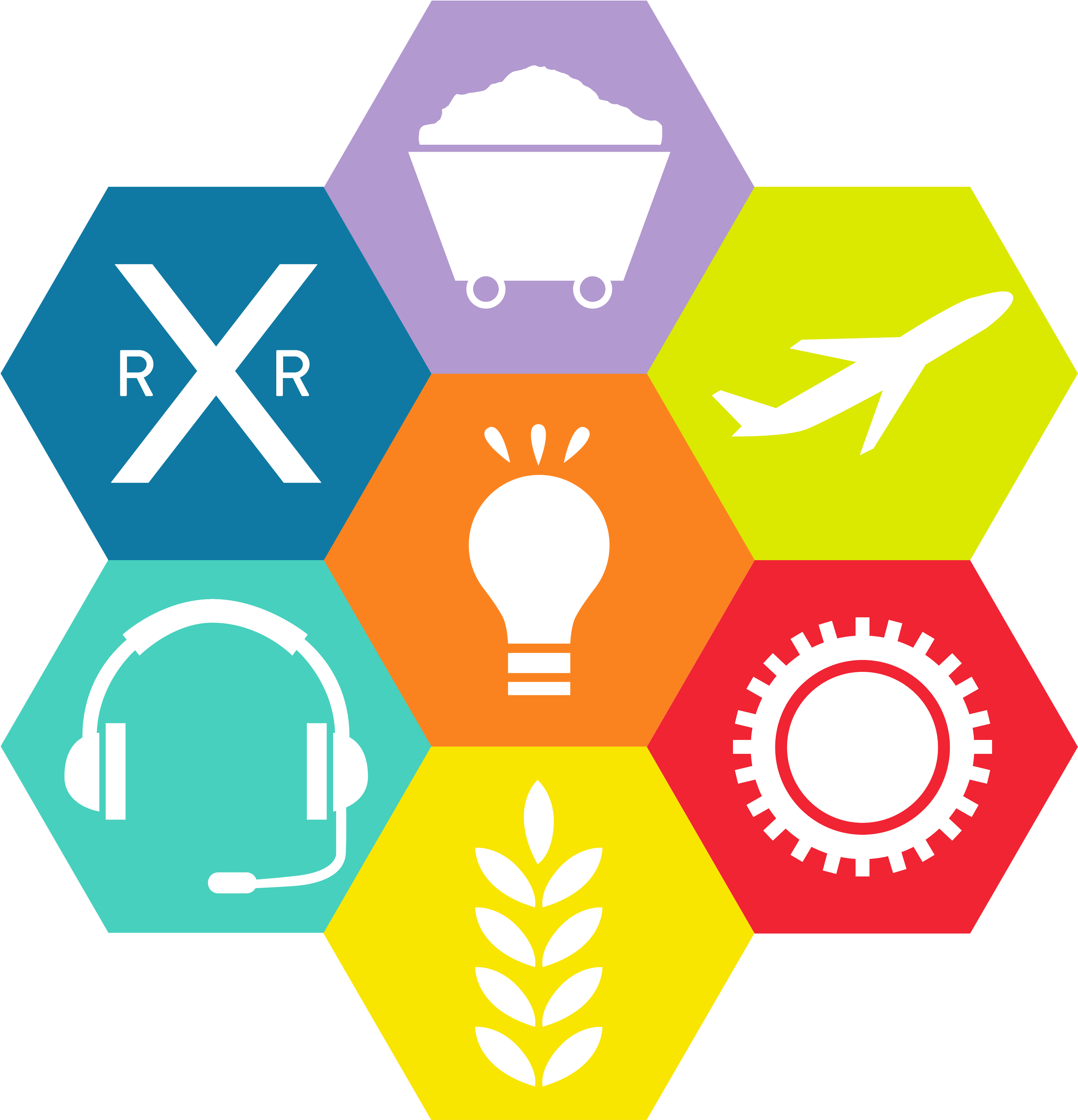 Industry Clipart Service Industry - Industry Clipart Service Industry (3684x3456)