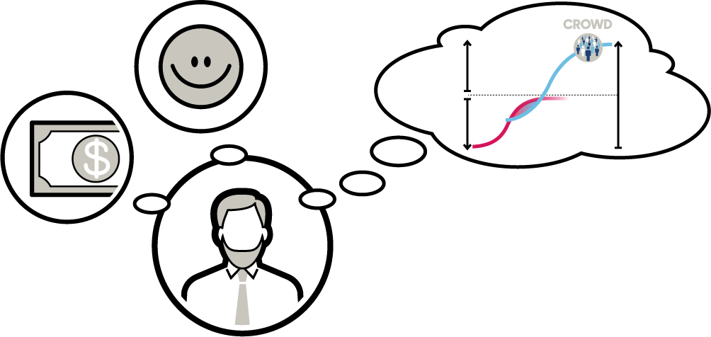 Crowd Service Manager Thoughts - Crowd Service Manager Thoughts (1004x476)