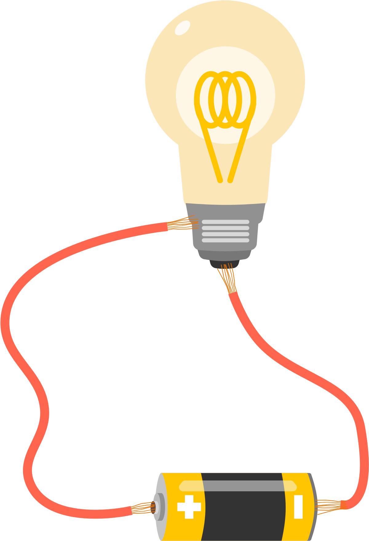 Mit Graduates Struggle To Light A Bulb With A Battery - Mit Graduates Struggle To Light A Bulb With A Battery (1200x1767)