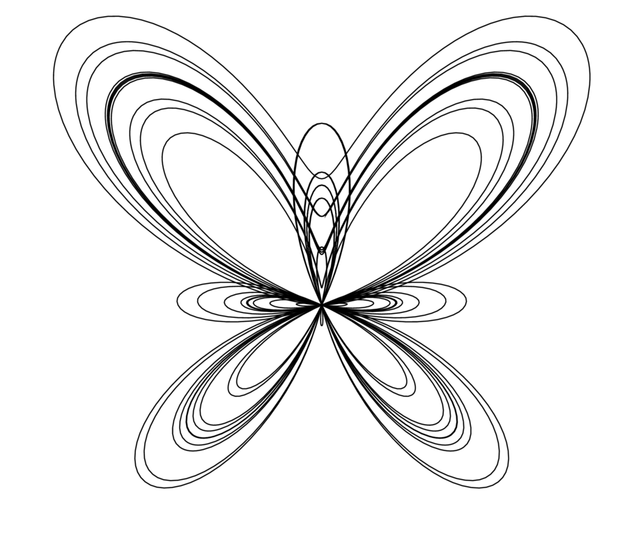 Butterfly Curve Clipart Parametric Equation Butterfly - Butterfly Curve Clipart Parametric Equation Butterfly (900x770)