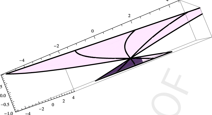 Lightlike Hasimoto Surface And Evolving Curve X For - Lightlike Hasimoto Surface And Evolving Curve X For (727x396)