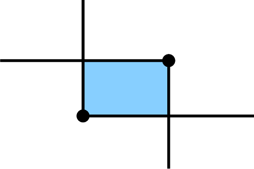 Intersection Of Two Domains With Two Corners On Its - Intersection Of Two Domains With Two Corners On Its (495x329)