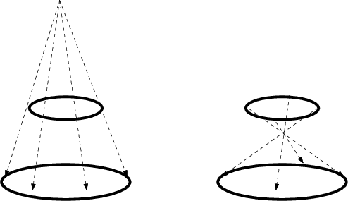 Intersection Of The Cylinders X 2 Y 2 = 1, X 2 Z 2 - Intersection Of The Cylinders X 2 Y 2 = 1, X 2 Z 2 (494x285)