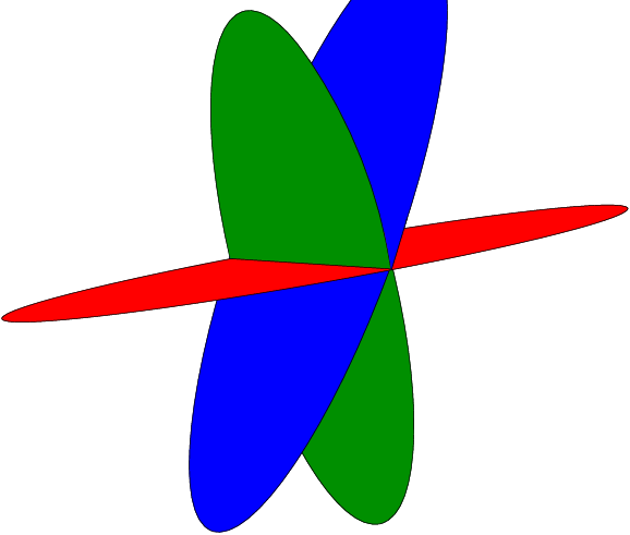 Intersecting Brane Picture - Intersecting Brane Picture (578x491)