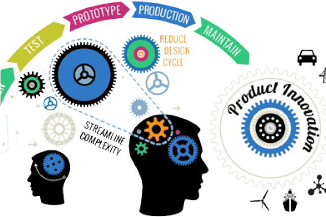 Software Development Clipart Item Analysis - Software Development Clipart Item Analysis (640x480)