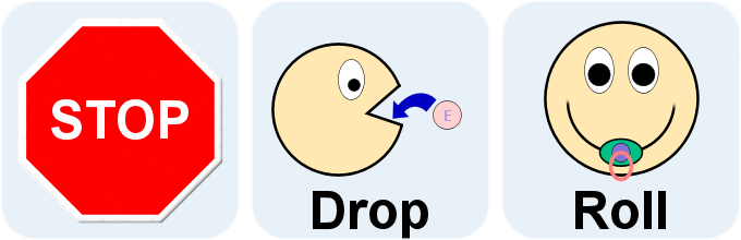 Stop Drop And Roll - Stop Drop And Roll (680x220)