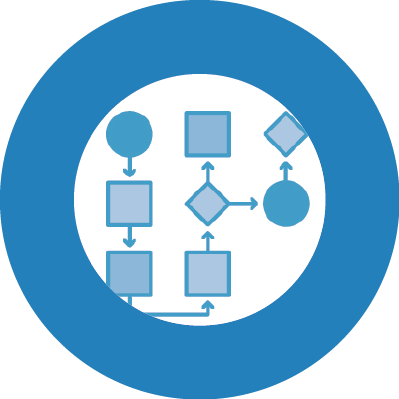 By Limiting The Extent Of The Pilot Roll-out, You Can - By Limiting The Extent Of The Pilot Roll-out, You Can (399x399)