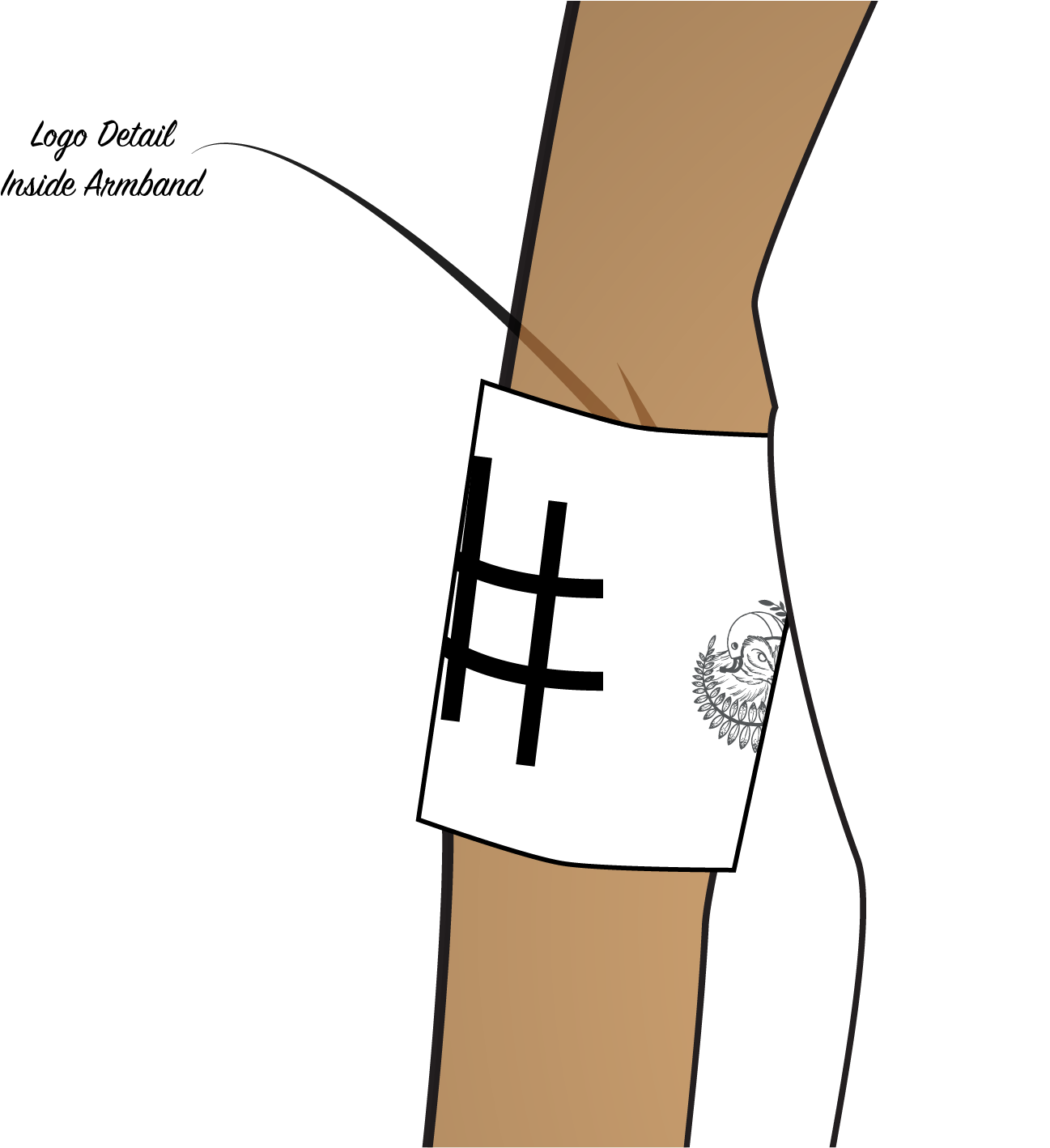 Elbow Clipart Elbow Joint - Elbow Clipart Elbow Joint (1501x1501)