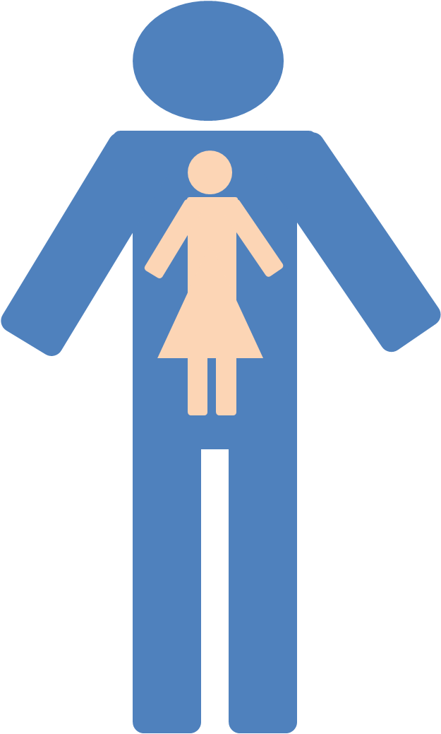 "hey Baby, Is It Inner Wife, Innerwife Or Inner Wife" - "hey Baby, Is It Inner Wife, Innerwife Or Inner Wife" (625x1039)