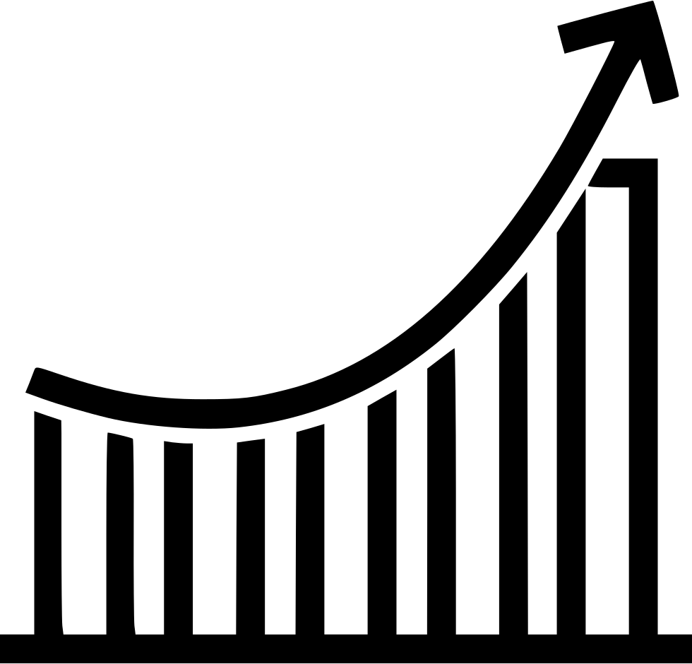 Increasing Graph Comments - Increasing Graph Comments (980x940)