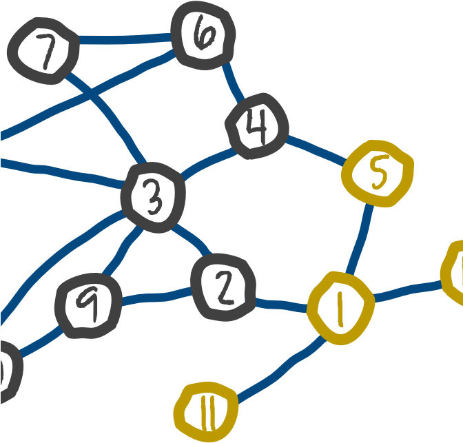 Graph Embedding - Graph Embedding (671x671)