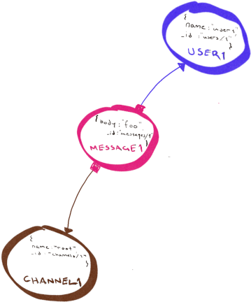 Enter Image Description Here - Enter Image Description Here (400x481)